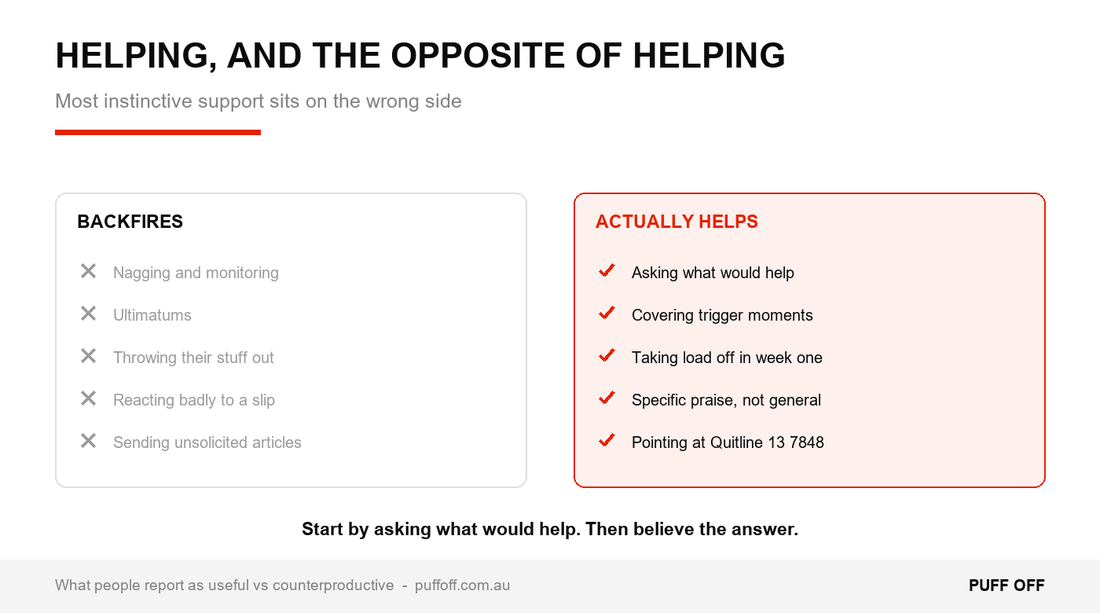 How to Help Someone Quit Vaping or Smoking (Without Making It Worse) - Puff Off