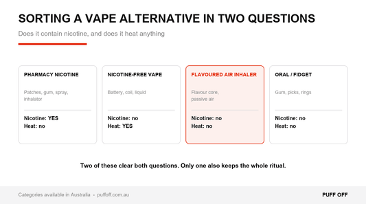 Nicotine-Free Vape Alternatives in Australia: What Is Actually Available - Puff Off