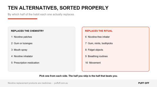 Ten alternatives to smoking and vaping, sorted by whether they replace nicotine or the ritual