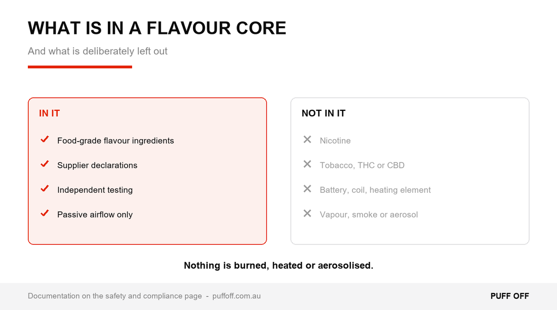 What is inside a Puff Off flavour core and what is deliberately left out