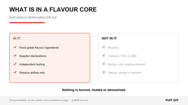 What is inside a Puff Off flavour core and what is deliberately left out