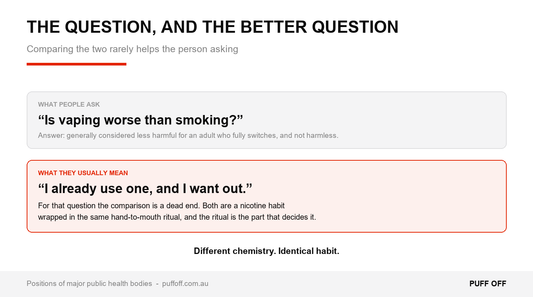 Why comparing vaping and smoking is the wrong question to be asking