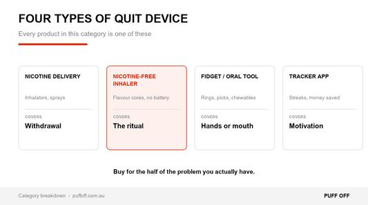 The Best Devices for Quitting Vaping (And How to Judge One) - Puff Off
