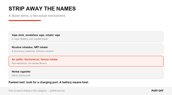 Vape Sticks, Air Puffers and Vape Replacements: A Plain Glossary - Puff Off