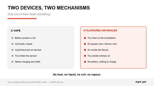 What Is a Flavoured Air Inhaler? How Nicotine-Free Inhalers Work - Puff Off